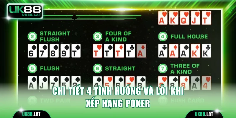 Chi tiết 4 tình huống và lỗi khi xếp hạng Poker