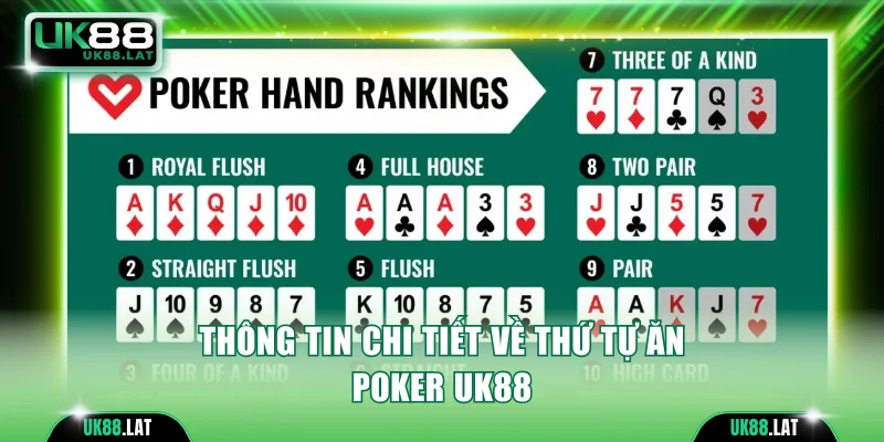 Thông tin chi tiết về thứ tự ăn Poker UK88