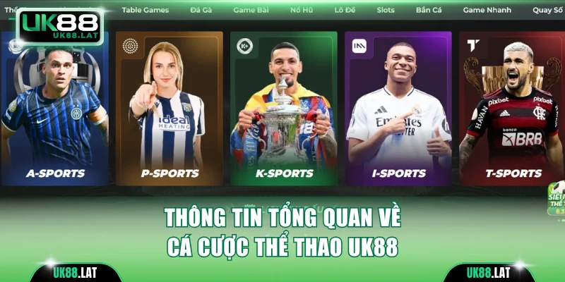 Thông tin tổng quan về chuyên mục thể thao UK88