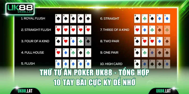 Thứ tự ăn Poker